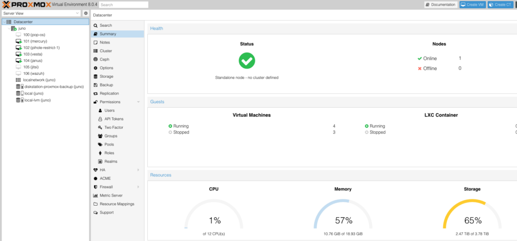 Proxmox runs on our old laptop very well. Modern hardware - even consumer-grade stuff - has a lot of headroom. <i>Screenshot by the author</i>